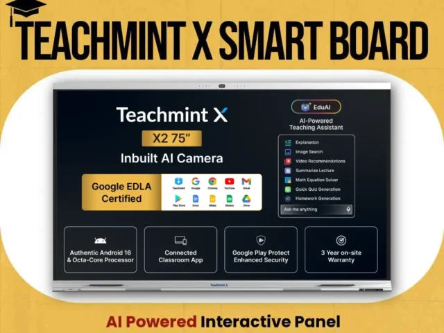 Teachmint X2 Smart Digital Board for Teaching Classrooms | Android 16 | Octa Core | 8GB RAM |128 GB | 48MP Camera | 8 Array Mic